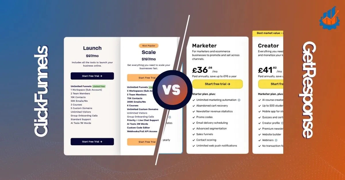 Pricing of ClickFunnels vs GetResponse in 2025