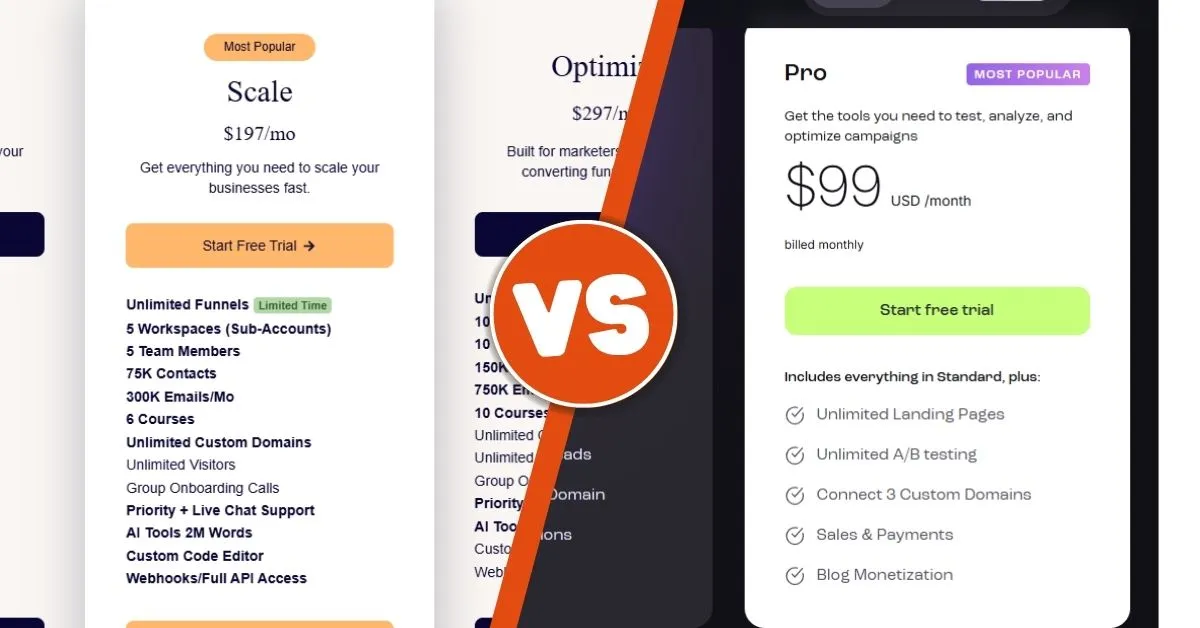 Pricing ClickFunnels vs Leadpages in 2025