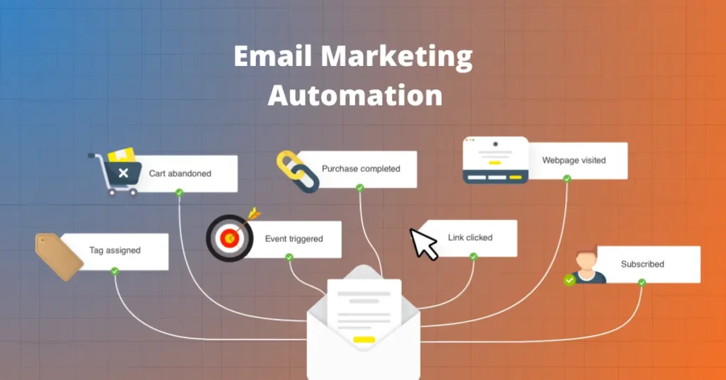 Automation Who Does Smarter Marketing Klaviyo vs Mailchimp 