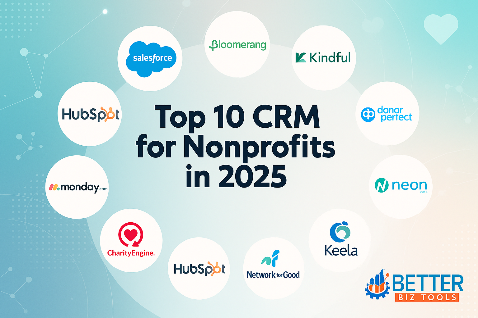 Modern header image for "Top 10 CRM for Nonprofits in 2025," featuring logos of Salesforce, Bloomerang, Kindful, Little Green Light, DonorPerfect, Neon CRM, Keela, CharityEngine, HubSpot, Monday.com, and Network for Good, arranged in a clean layout. Includes abstract icons for community, giving, and data, with a friendly blue-green color palette and subtle futuristic design, conveying trust and innovation.