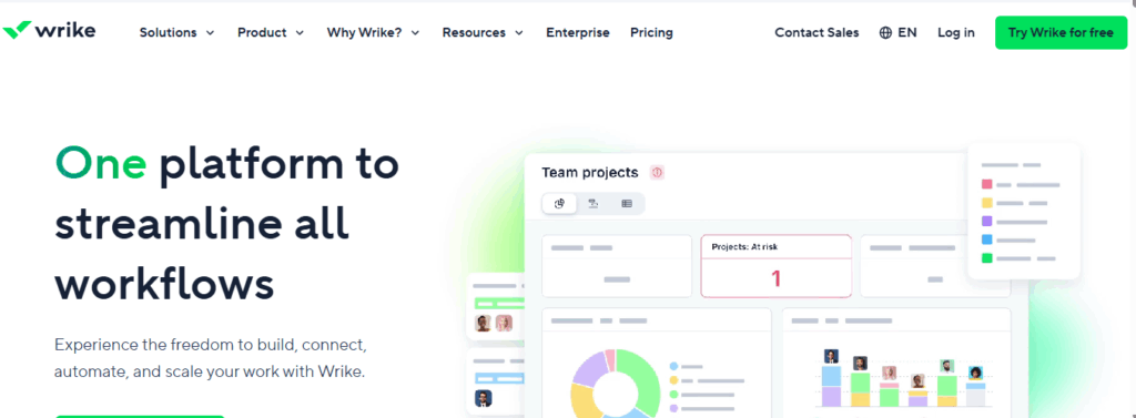Wrike enterprise agile dashboard, robust agile software management tool considered one of the best agile project management software solutions.