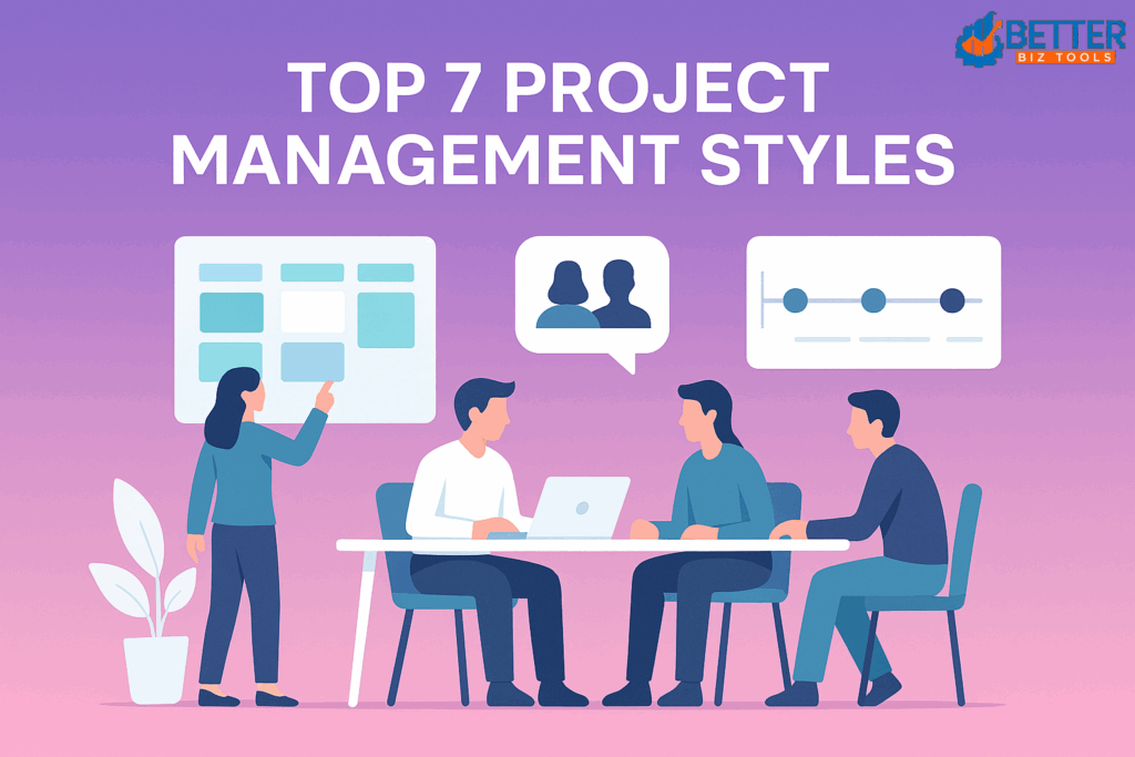 An in-depth guide explaining the top 7 project management styles, including Agile, Waterfall, Scrum, Kanban, Lean, Six Sigma, and PRINCE2, with insights on when to use each approach for effective team collaboration and project success.
